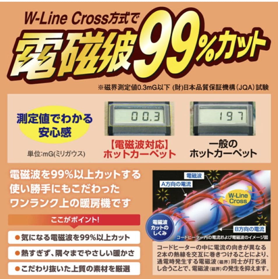 美品！ゼンケン ホットカーペット ZCB-30P 3畳用　2024年10月購入品