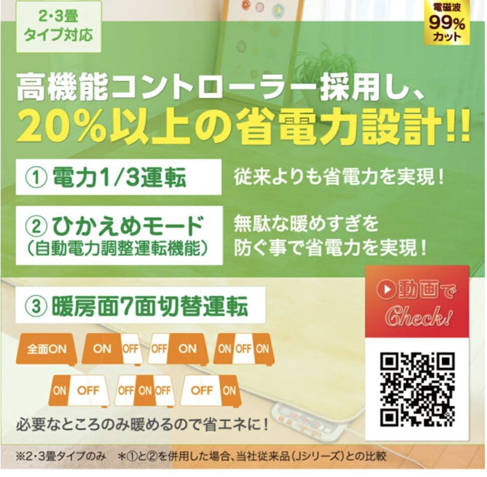 美品！ゼンケン ホットカーペット ZCB-30P 3畳用　2024年10月購入品