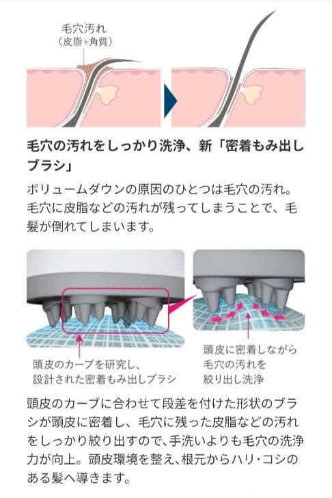 未使用　Panasonic EH-HE9G-S 頭皮エステ 美顔器