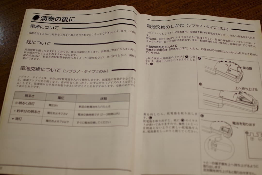 電気大正琴　SUZUKI「こはくアルト」（セミハードケース付）