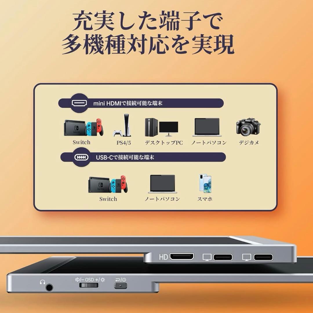 13.5インチ モニター