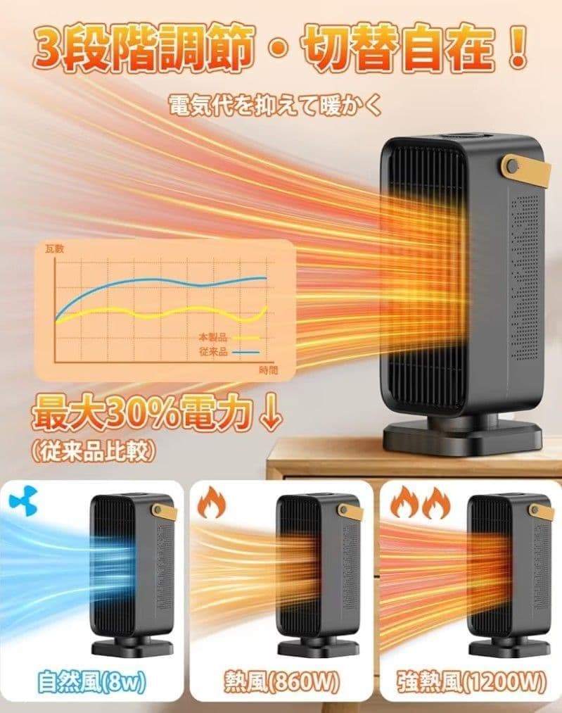 セラミックヒーター 電気ファンヒーター 電気ストーブ 持ち運び便利 コンパクト