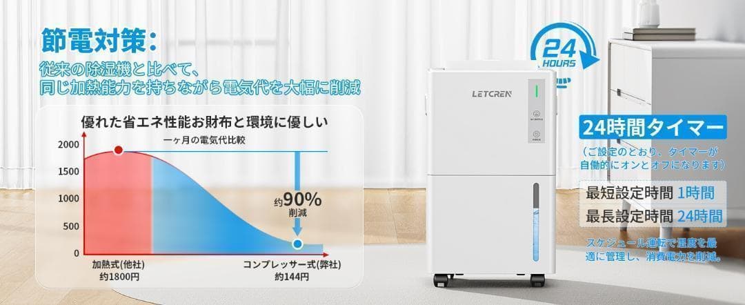 ❣最低価格❣ 除湿機 コンプレッサー式 2Lタンク 排水ホース付き 1441