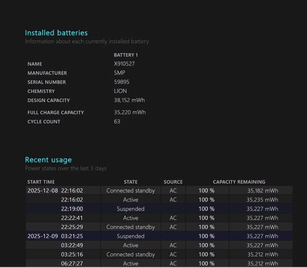 surface pro 4【バッテリー92%】