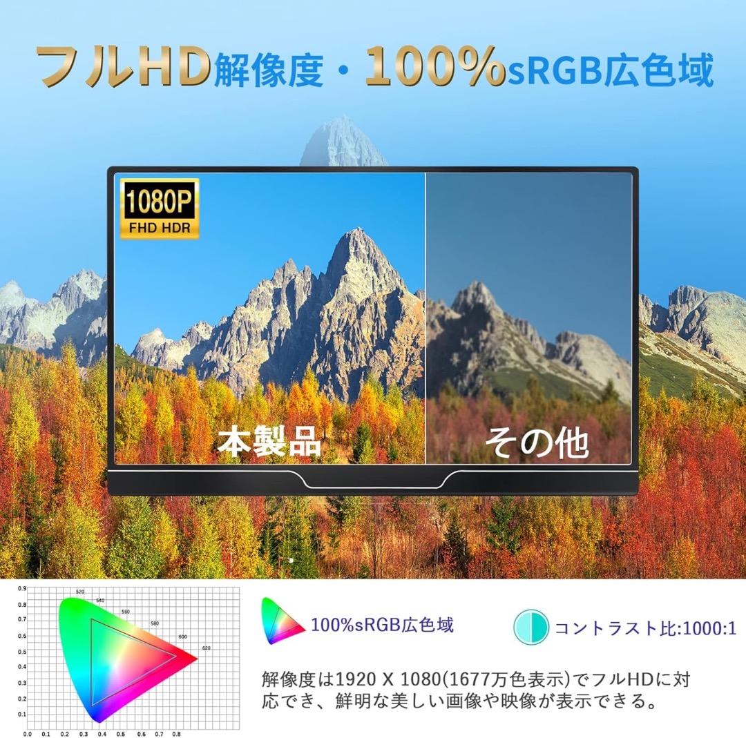 【未使用・新品】15.6インチ ポータブル・モニター