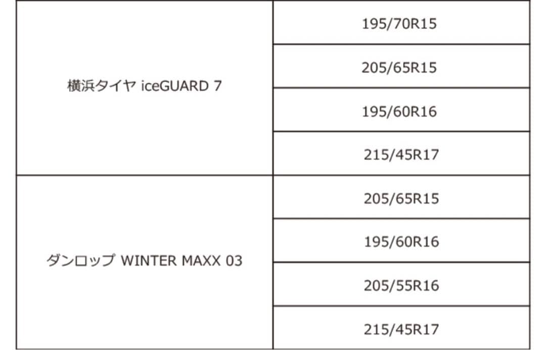 救急隊ネット　KK-50(詳細は必ず画像二枚目をご覧下さい)