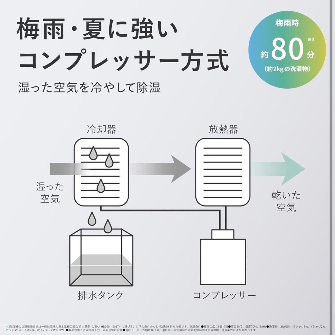 【超美品】2025年製SHARP衣類乾燥除湿機 CV-S180(W) シャープ