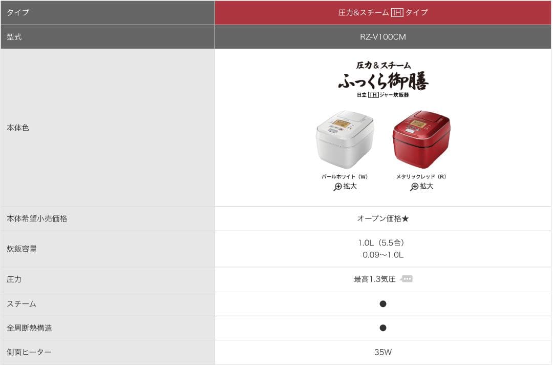 日立 炊飯器 ふっくら御膳 RZ-V100CM 定価約4万円