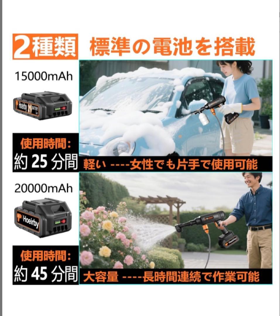 ミニ高圧洗浄 コードレス 充電式 PSE認証　バッテリー2個 ノズル 大掃除
