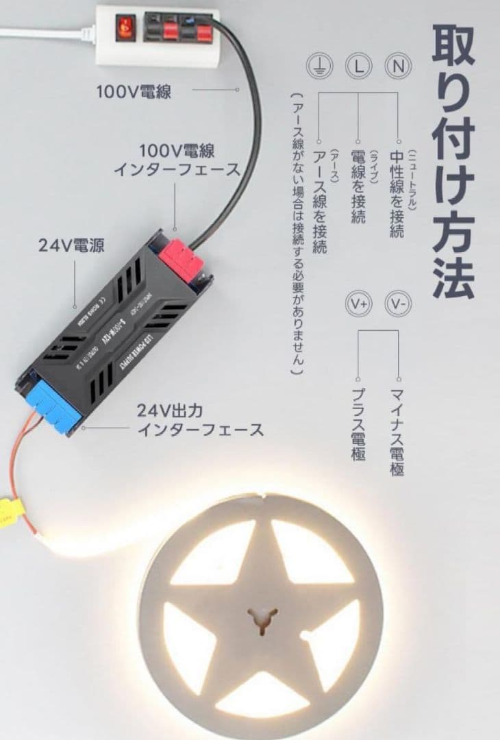 安定化電源 直流電源変換器 コンバーターAC 100V→DC24V-200W