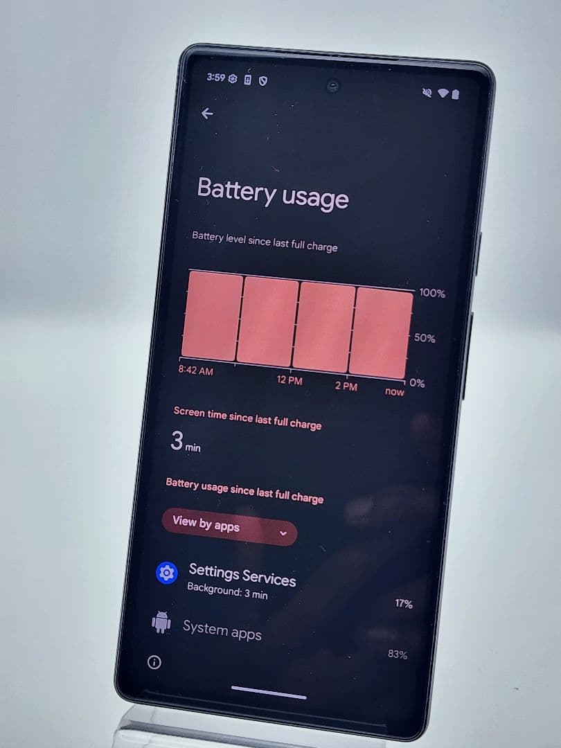 Google Pixel 6a 128GB 6GB 箱付き シムフリー