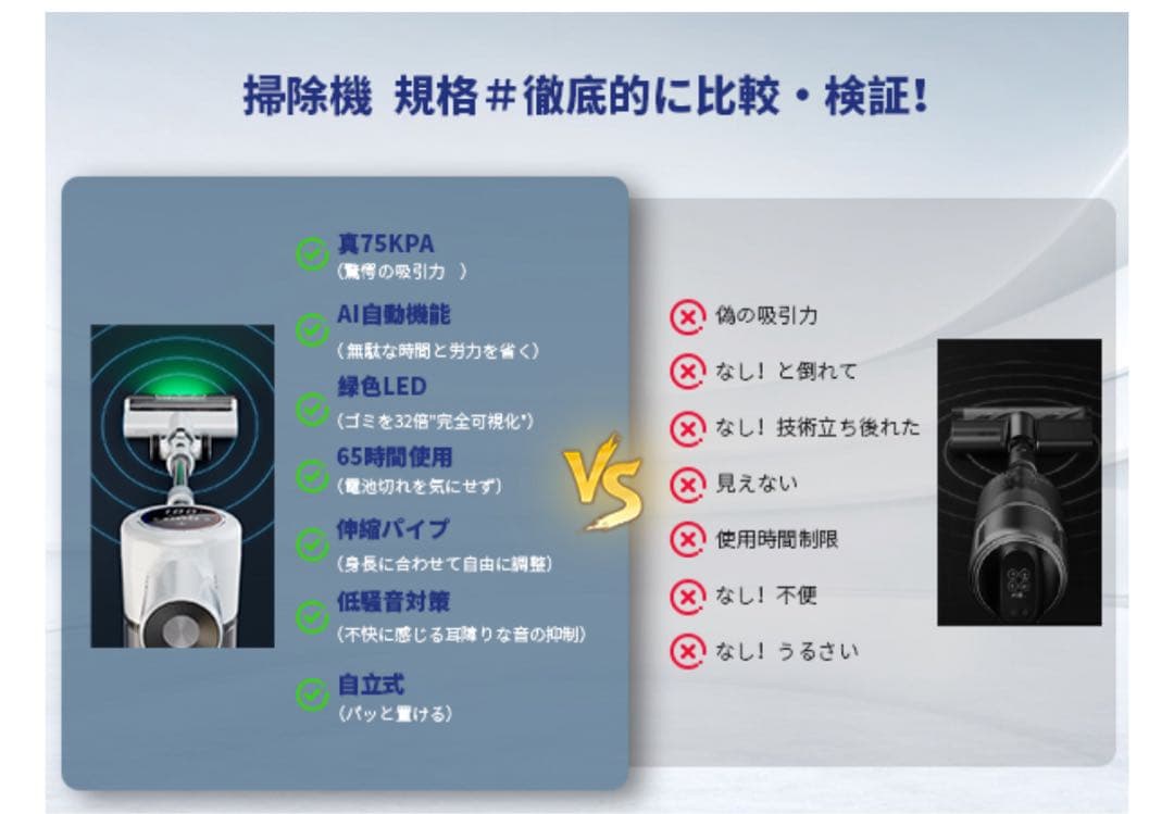 掃除機 コードレス　自動式吸引力AI　70000pa　強力吸引力　LEDライト