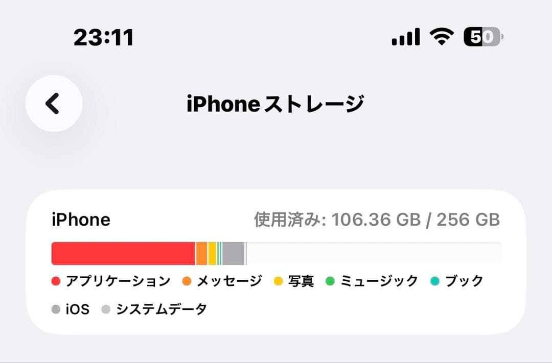 スマートフォン本体 iPhone 14 Pro Max 256GB Deep Purple