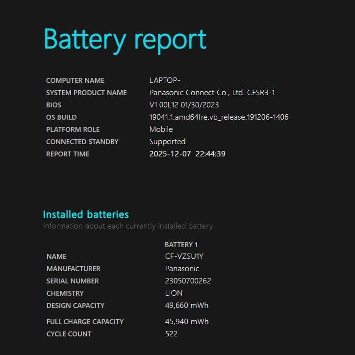 レッツノート CF-SR3 i5-1245U メモリ16GB SSD512GB