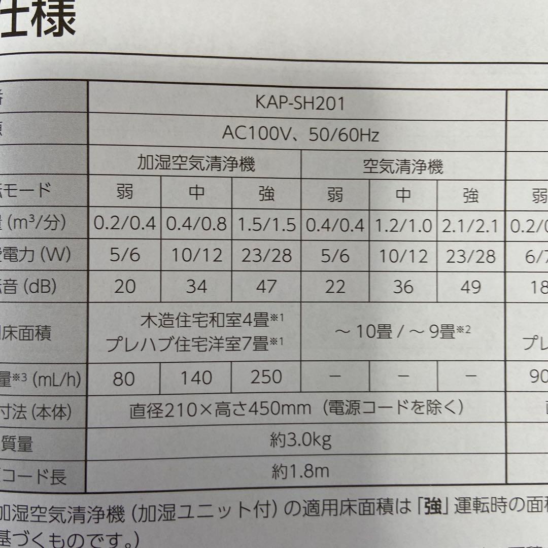 アイリスオーヤマ加湿空気清浄機