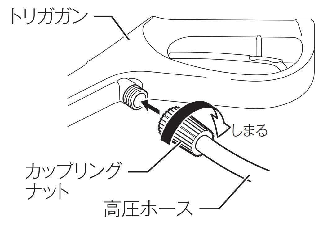 MHW0820 50/60Hz 100V 高圧洗浄機 マキタ(Makita)