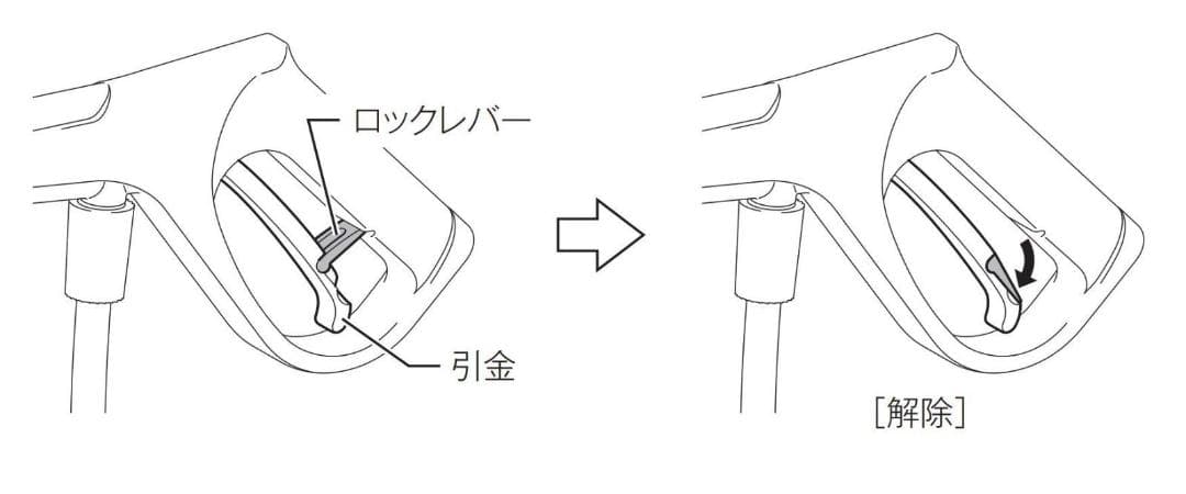 MHW0820 50/60Hz 100V 高圧洗浄機 マキタ(Makita)