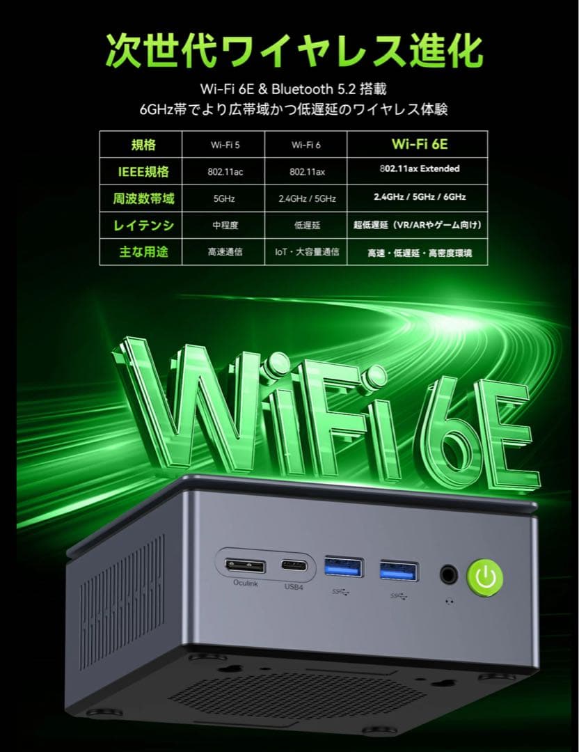 GMKtec ミニpc M7 Ultra【AMD Ryzen 7 PRO 685