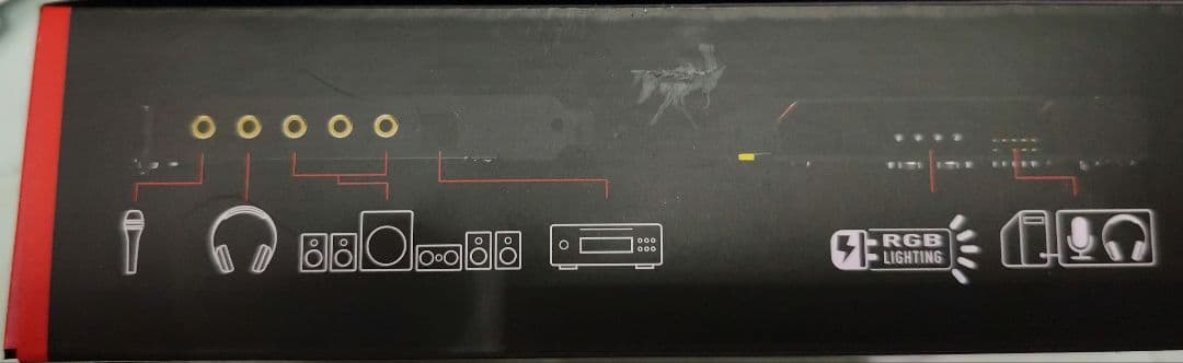 サウンドカードCreative Sound Blaster AE-5 PLUS