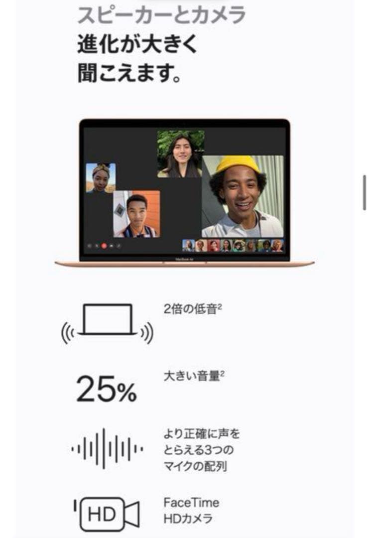 【新品 未開封】MacBook Air MVH22J/A 512GB 8GB