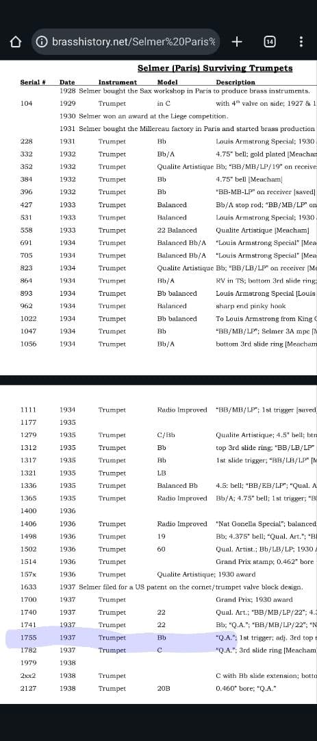 超希少SELMER（セルマー） 1937年製ヴィンテージトランペット
