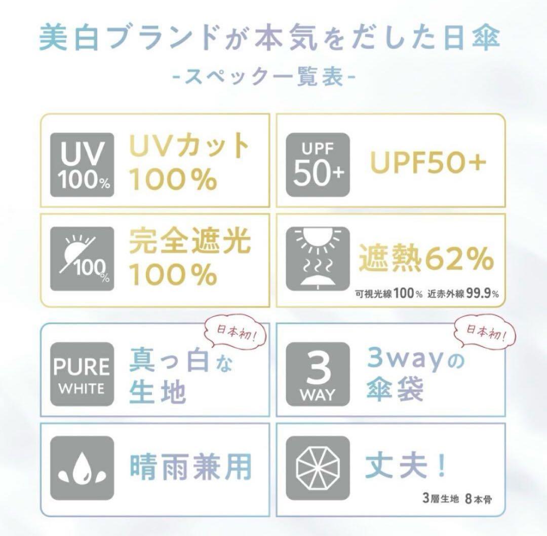 【シロノサクラ】ホワイト 折りたたみ傘 UVカット100%