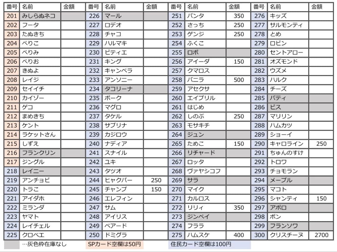 第3弾 バラ売り どうぶつの森 あつ森 amiibo アミーボ カード