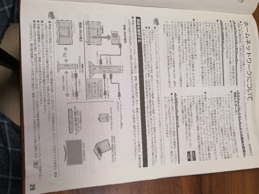 東芝REGZA40インチ液晶テレビ40V34画面キレイ2023年8月購入