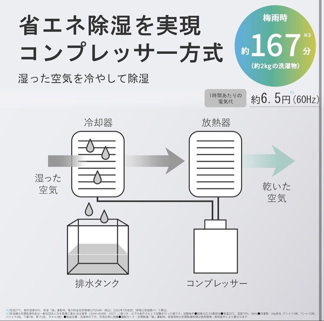 除湿機 CV-S71-W 7000ml/日