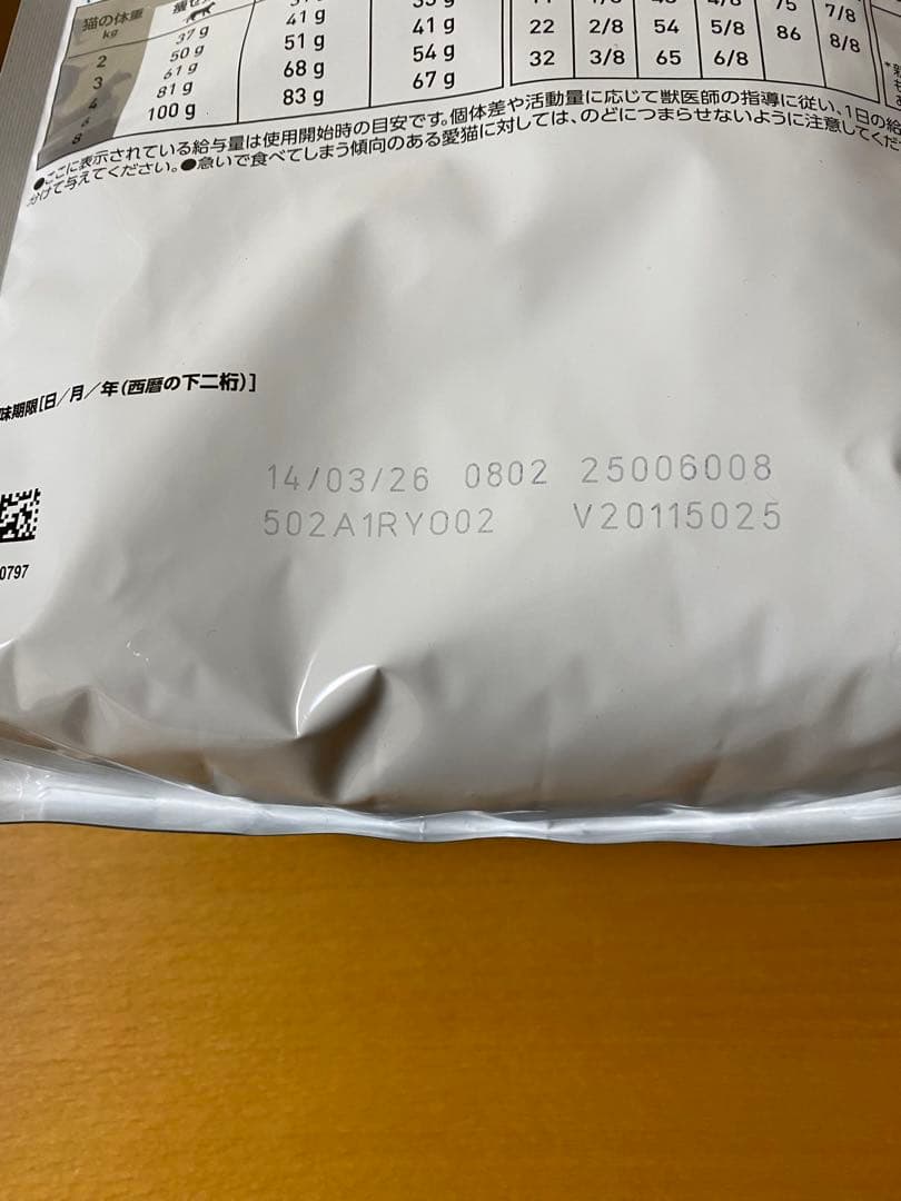  CANIN 低分子プロテイン 2kg (2袋)