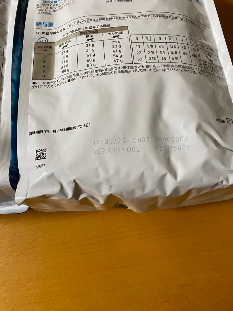  CANIN 低分子プロテイン 2kg (2袋)