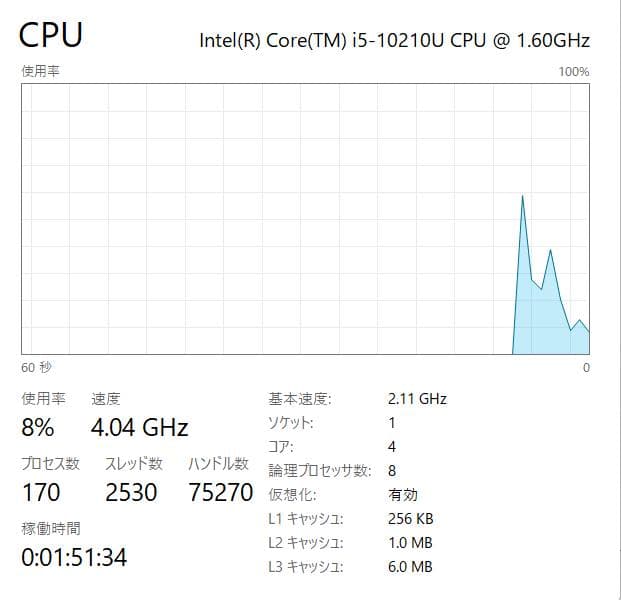 新しいバッテリー、10世代、高速、フルHD、Dynabook G8 8/256