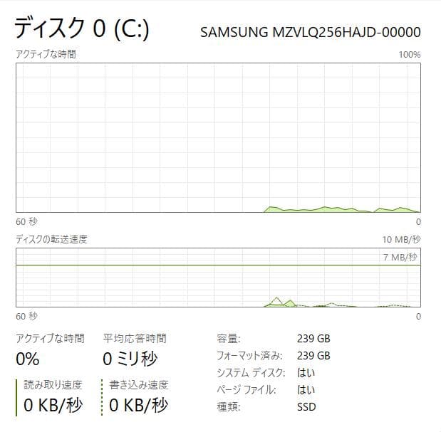 新しいバッテリー、10世代、高速、フルHD、Dynabook G8 8/256