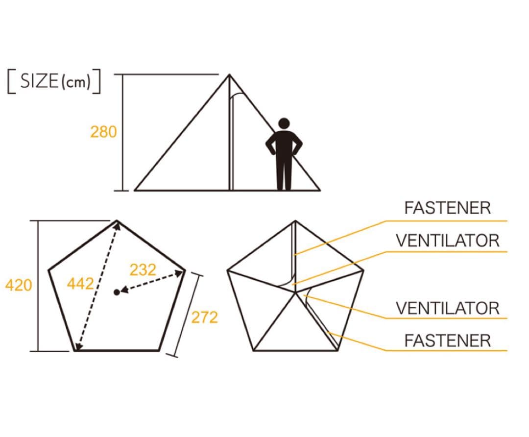 テンマクデザイン サーカスTC DX+ ワンポールテント