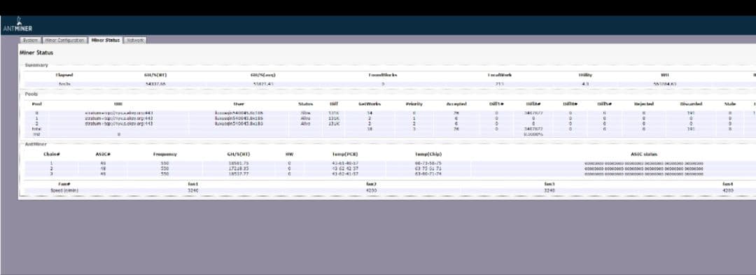 その他 antminer S17 Pro