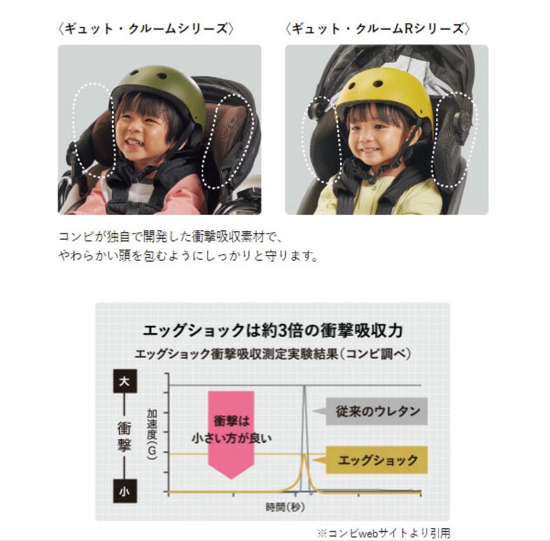 S*I様 ギュット NCD491S クルームリヤシート 自転車用チャイルドシート