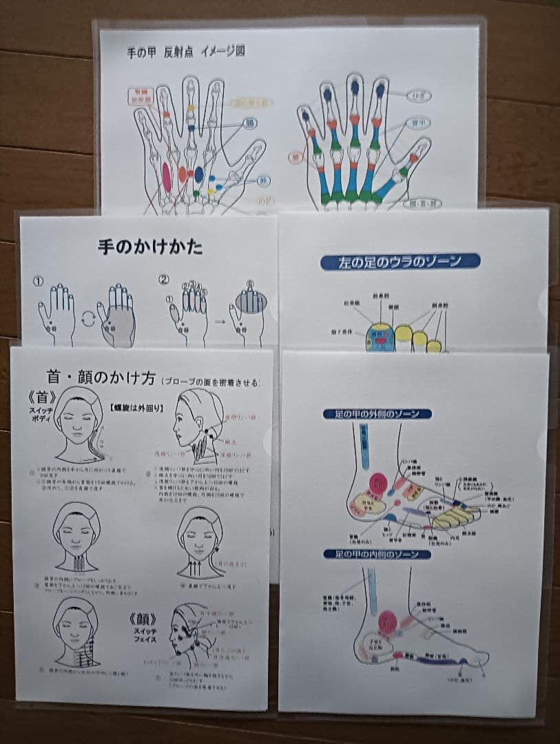 YTB カリスマ 美顔器・美容器