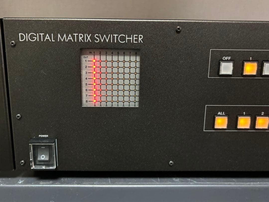 IDK FDX-08 モジュラー型デジタルマトリクススイッチャー