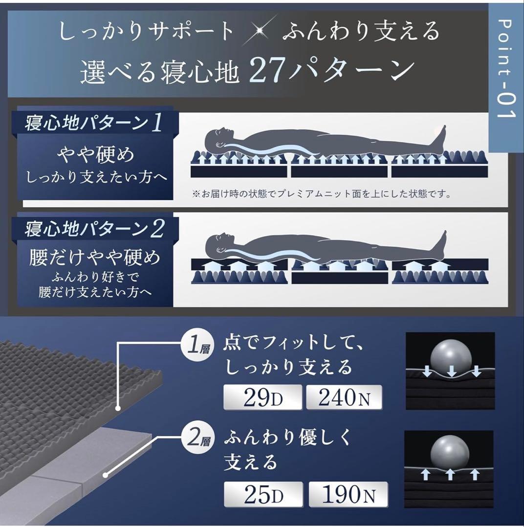 GOKUMIN 三つ折りマットレス 高反発10cm 竹炭配合 抗菌防臭