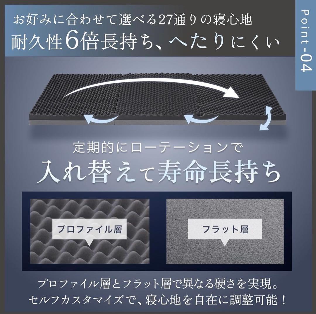 GOKUMIN 三つ折りマットレス 高反発10cm 竹炭配合 抗菌防臭
