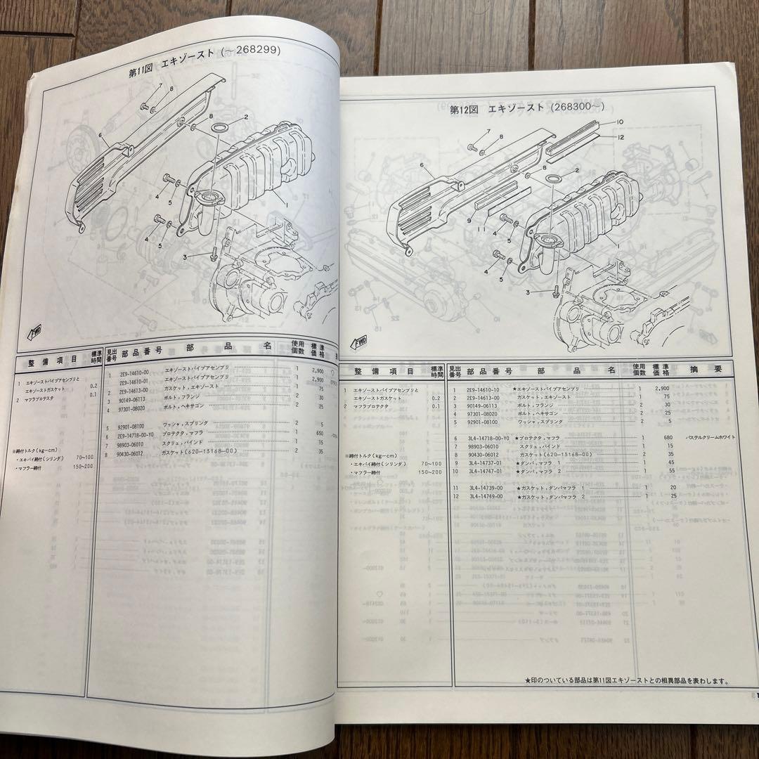 ヤマハ「 passol S50 」パーツリスト・サービスマニュアルセット　②