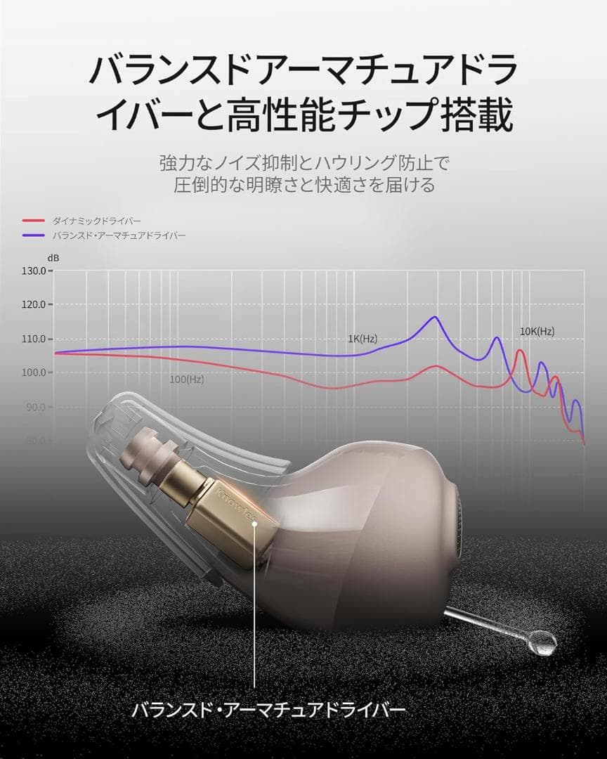 Cearvol Nano 集音器 ワイヤレスイヤホン 30dB増幅 簡易補聴器