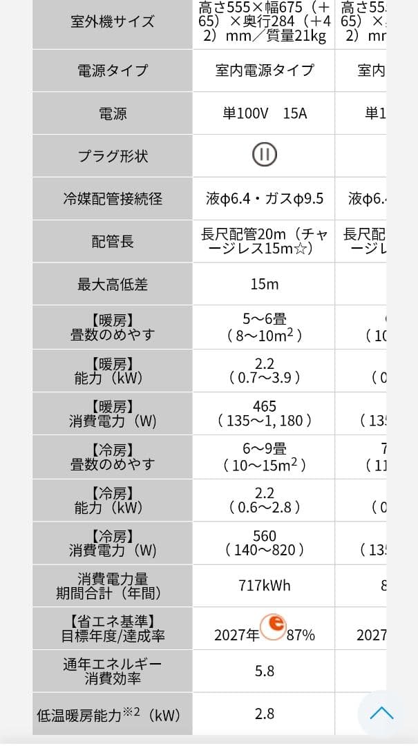 【新品セット販売 室外機側】6畳 自動お掃除 ダイキン CX エアコン