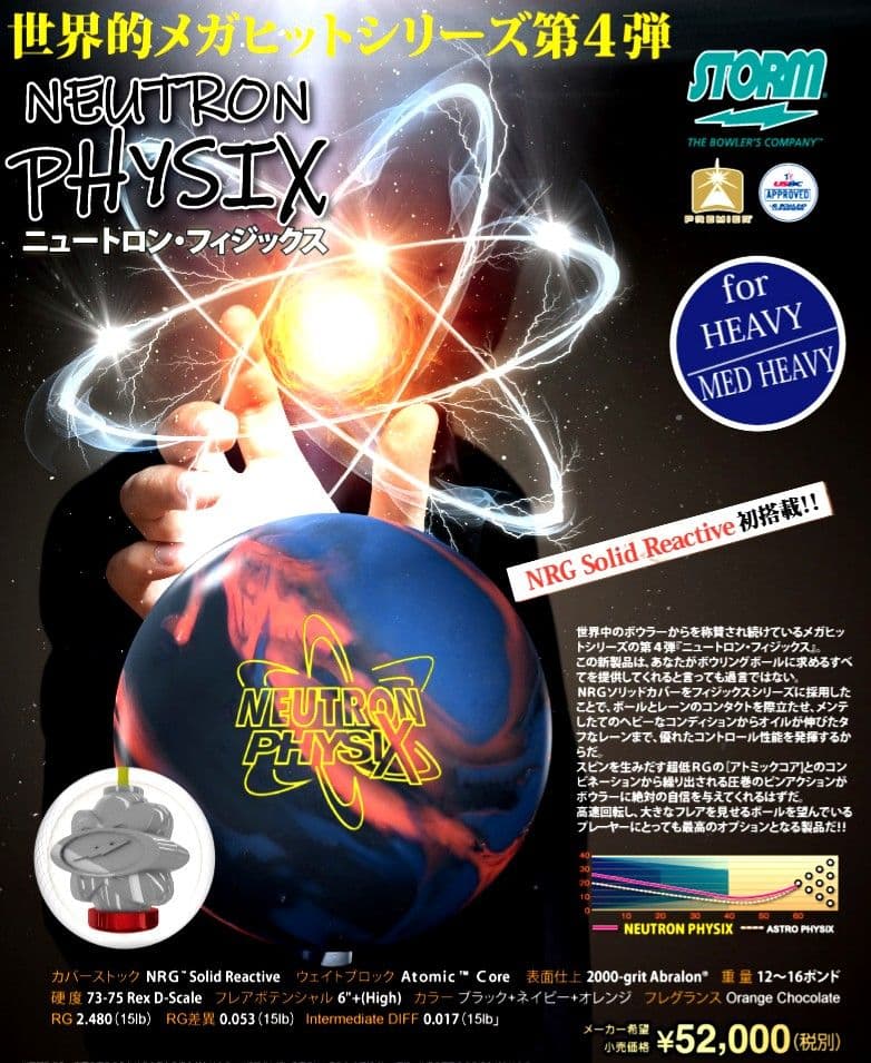 【ニュートロン フィジックス】 ボウリング ボール ストーム スポーツ