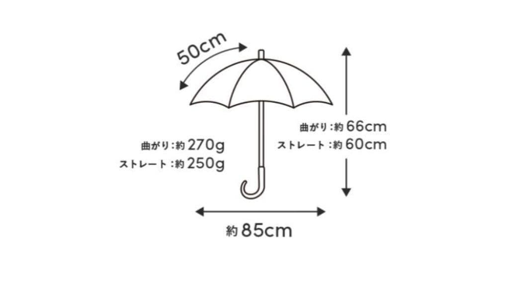 サンバリア100 折りたたみ日傘 2段折 無地 ブラック