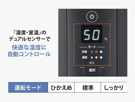 象印加湿器 EE-TA60-BM アメトーーク紹介【未開封新品】24時間内発送