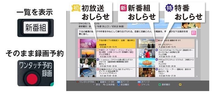 ブルーレイレコーダー 全国配送無料 2020年 DMR-BCW560 2番組録画