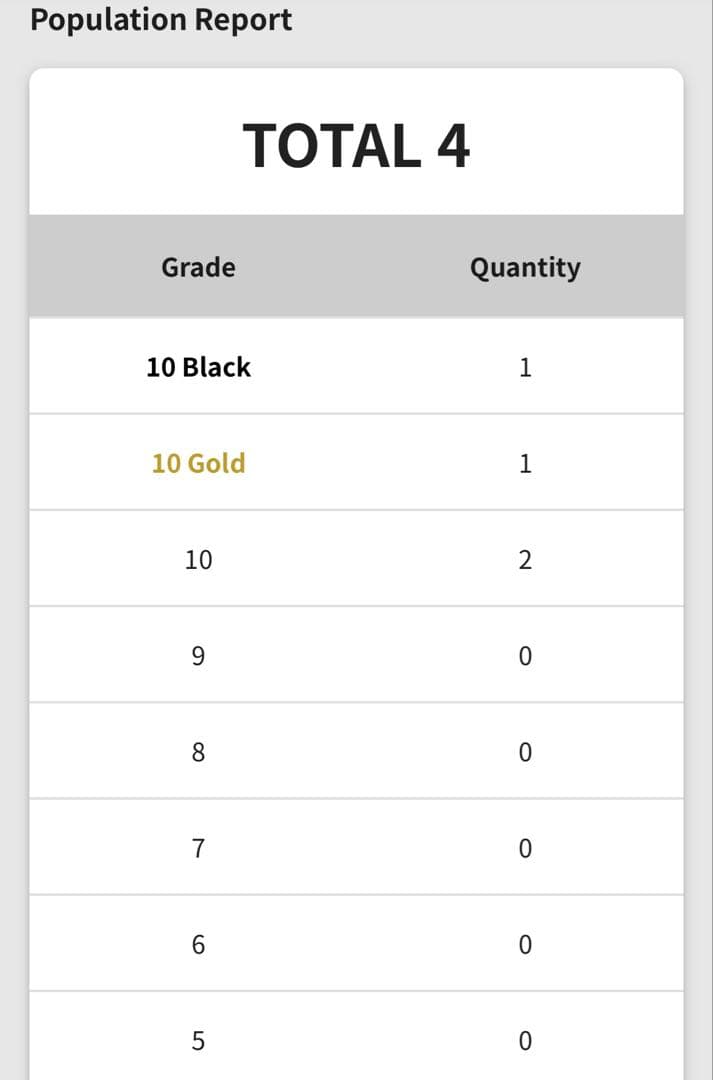 ミュウツー AR［SV2a 183/165］gemix10 PSA10
