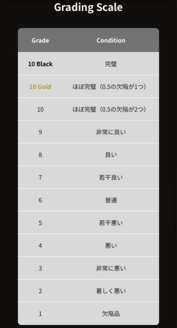 ミュウツー AR［SV2a 183/165］gemix10 PSA10