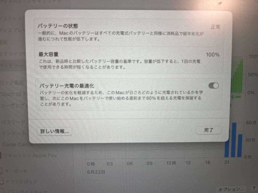 MacBook Air 2020 13インチ